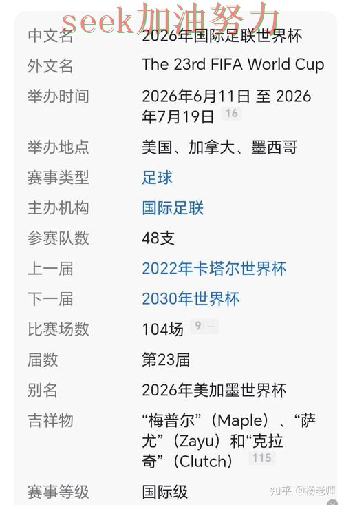 世界杯买球怎么开始?平台排行带你了解(World Cup 2026) 世界杯买球怎么开始?平台排行带你了解(World Cup 2026)